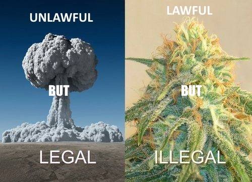 lawful versus unlawful