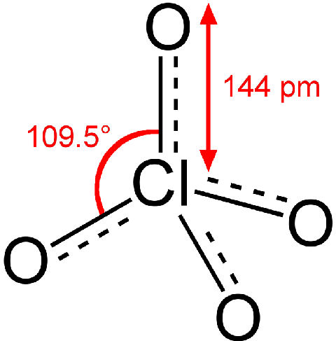 Perchlorate