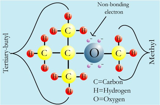 Methyl-tert-butyl-ether