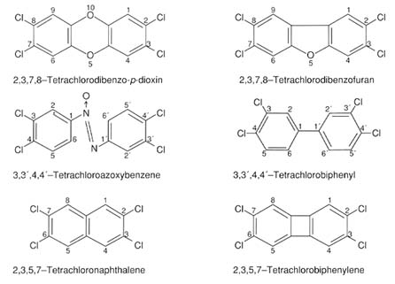 polychlorinated dibenzodioxins
