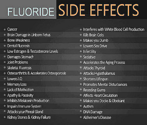 fluoride effects