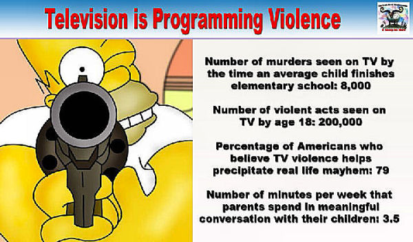 programmed violence