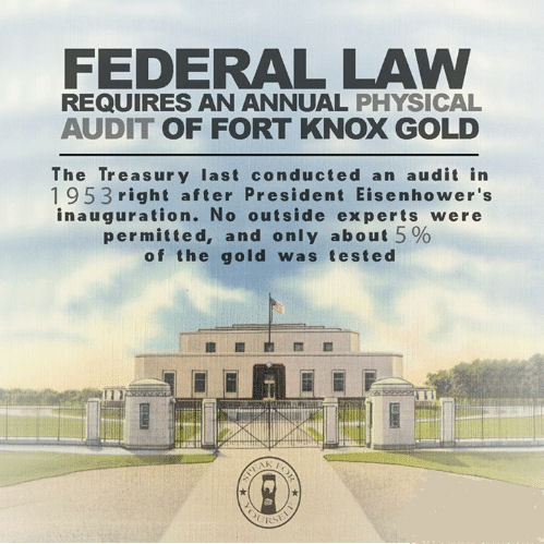 fort knox gold gone