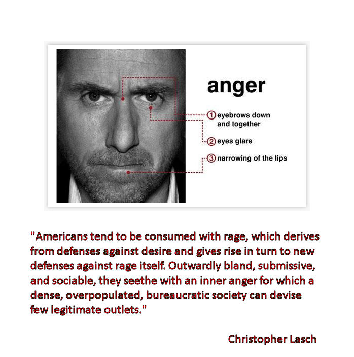 anger