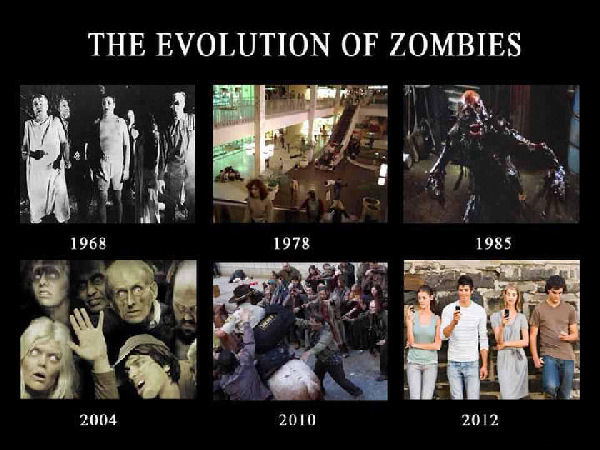 the evolution of zombies