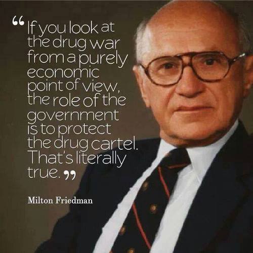 Milton Friedman