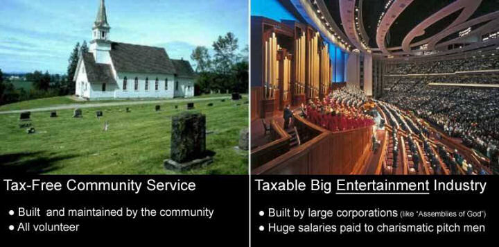 tax-free community service versus entertainment industry