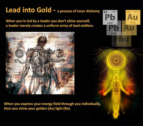 Gnostic Alchemy