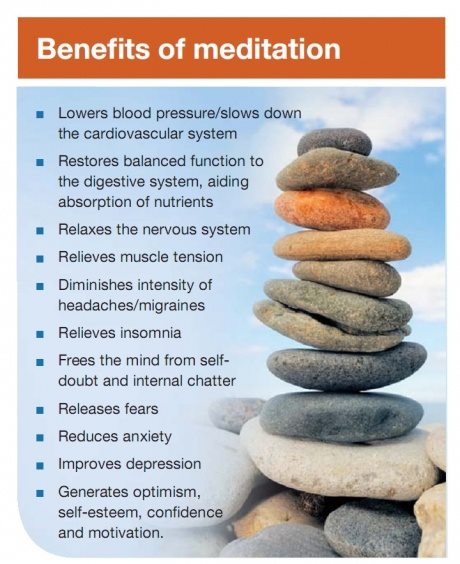 benefits of meditation