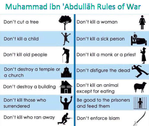Rules of War in Islam