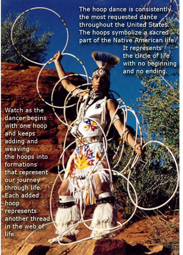 hoop dance