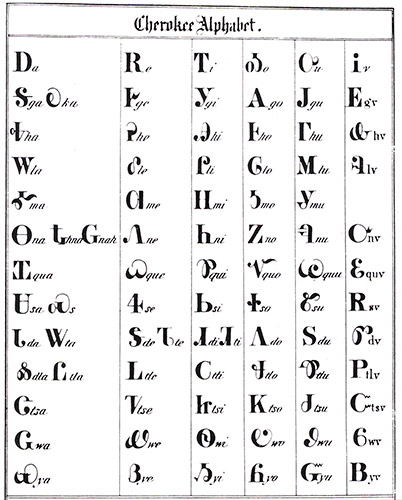 Cherokee alphabet