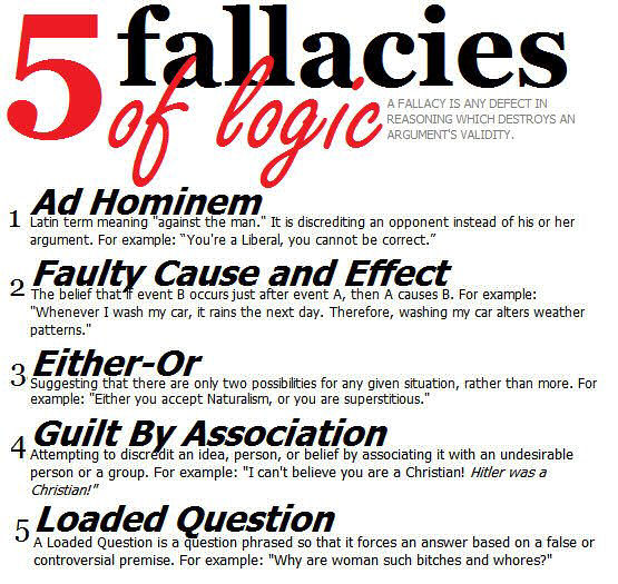 logical fallacies