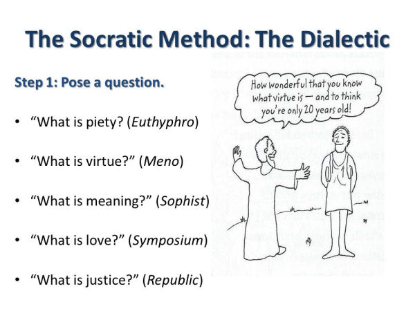 Socratic method