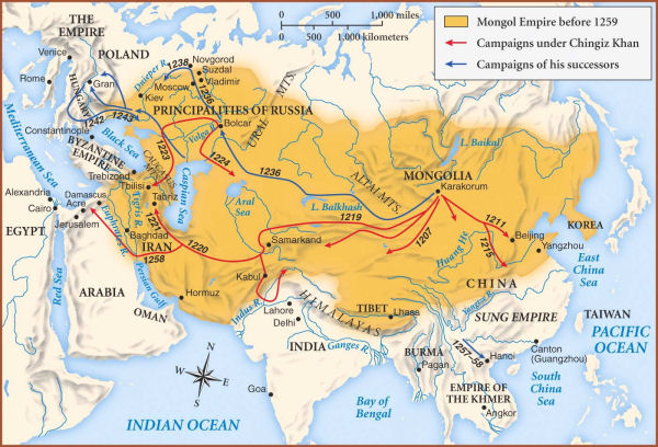 Mongol Empire