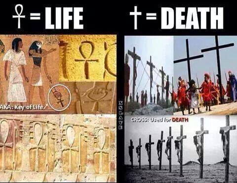 life vs death