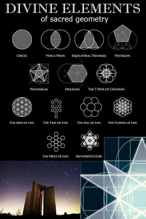 devine elements of sacred geometry