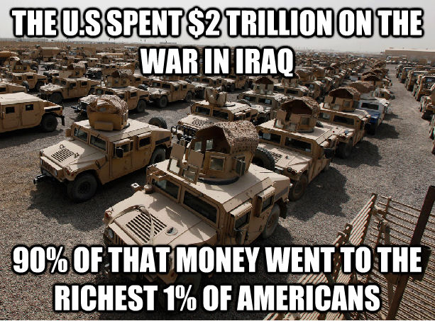 war in iraq