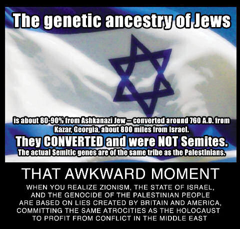 Khazaria