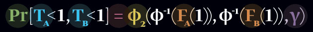 David X. Li's Gaussian copula function